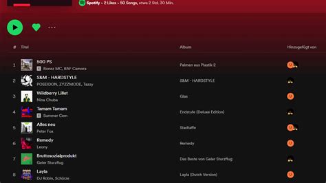 celebroullete|Playlists .